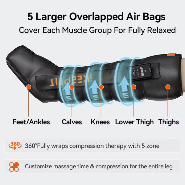 جهاز مساج ضغط هوائي للساقين - استشفاء عضلي احترافي (لقدم واحدة) | Air Compression Leg Massager for Muscle Recovery - Single Leg | صورة المنتج 2 / Product image 2