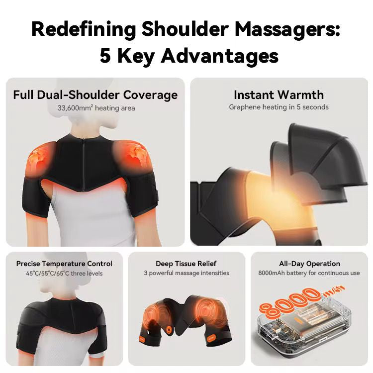 جهاز مساج الكتف اللاسلكي مع حرارة - علاج عميق وتخفيف فوري للألم | Wireless shoulder massager with heat - deep therapy and immediate pain relief | صورة المنتج 3 / Product image 3