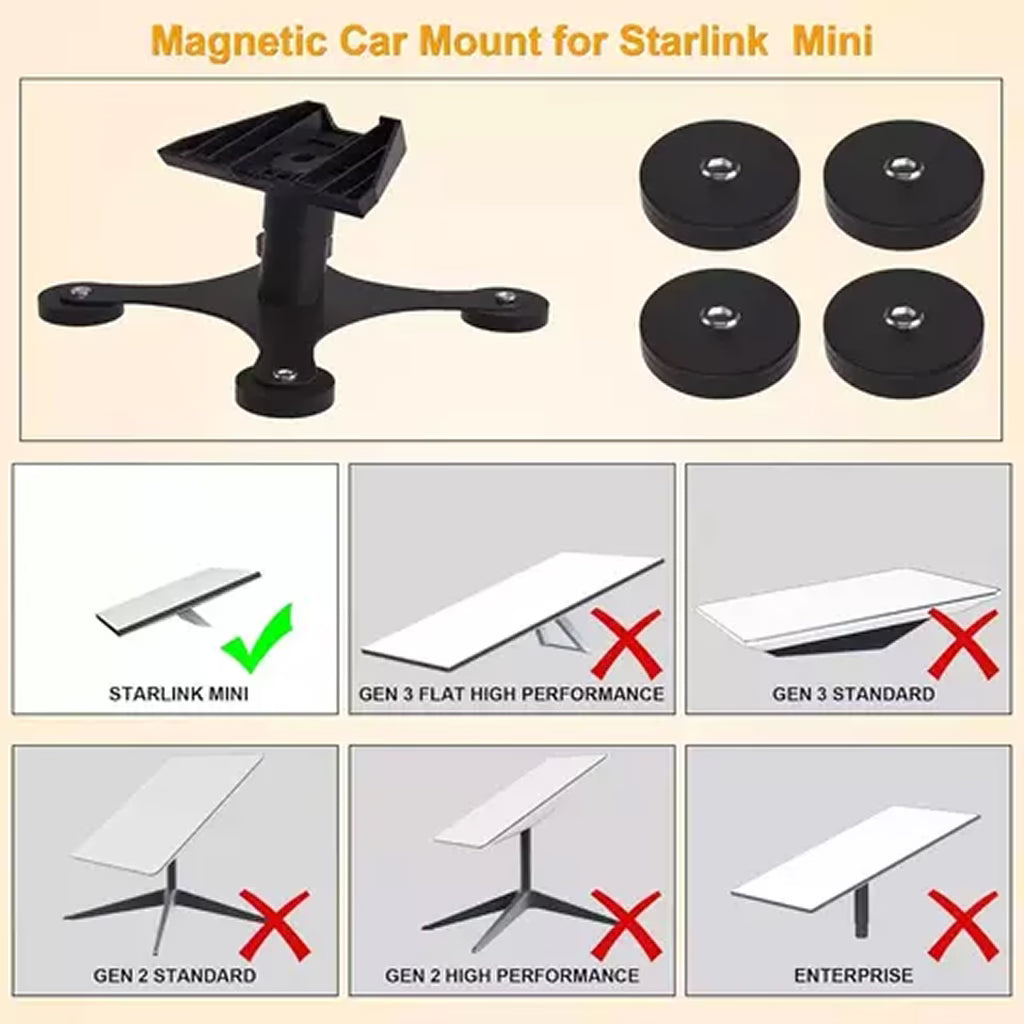 ستارلينك حامل السقف المغناطيسي للسيارة | Starlink Car Magnetic Roof Mount | صورة المنتج 6 / Product image 6