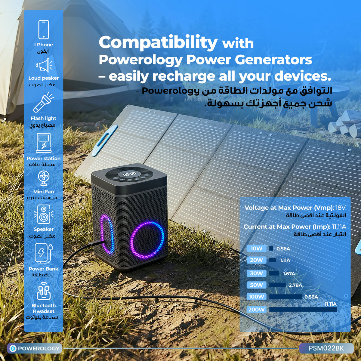 Powerology 200w Monocrystalline Portable Solar Panel Black – image 16