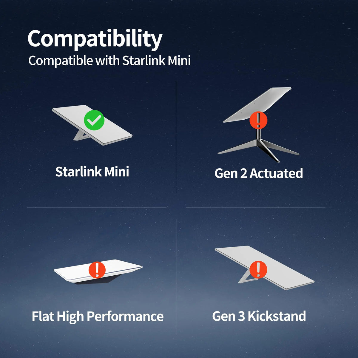 كابل ستارلينك ميني دي سي إلى شاحن السيارة | Starlink Mini DC Car Charger Cable | صورة المنتج 5 / Product image 5