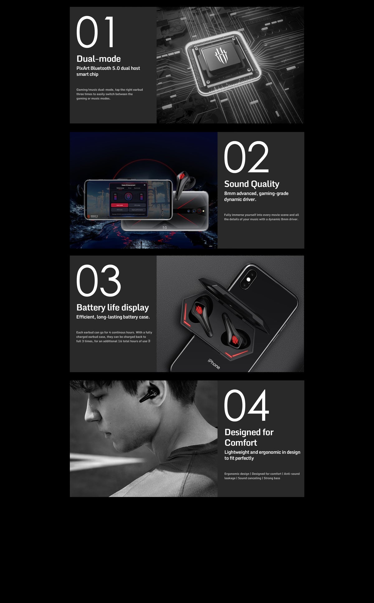 Redmagic Nubia Redmagic TWS Gaming Earbuds