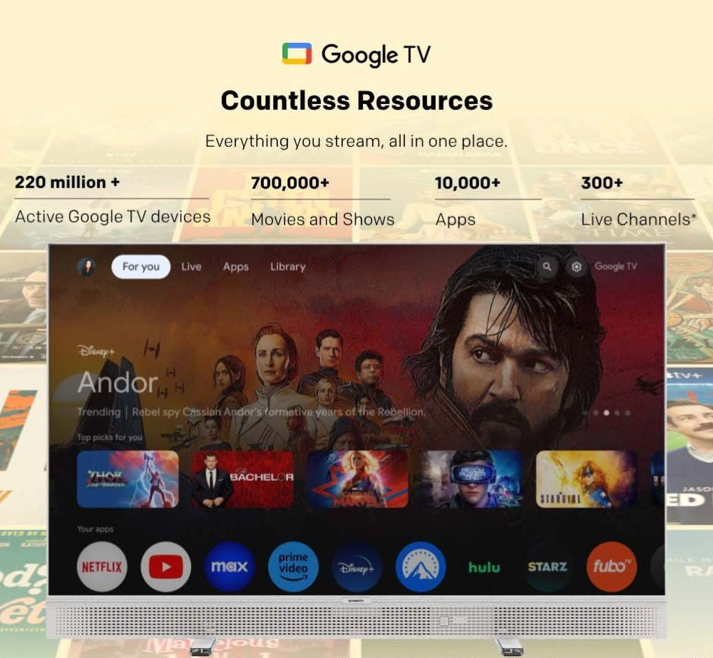تلفزيون أندرويد محمول 32 بوصة من Skyworth | 32-inch Portable Android TV by Skyworth | صورة المنتج 6 / Product image 6