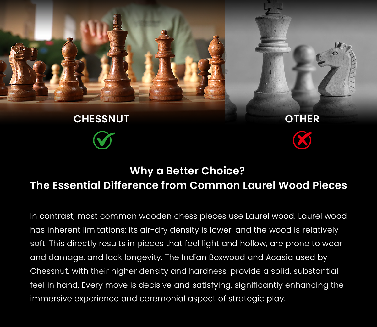 رقعة شطرنج إلكترونية ذكية خشب تشيسنات Chessnut Pro Full sized wooden Electronic Chess Set