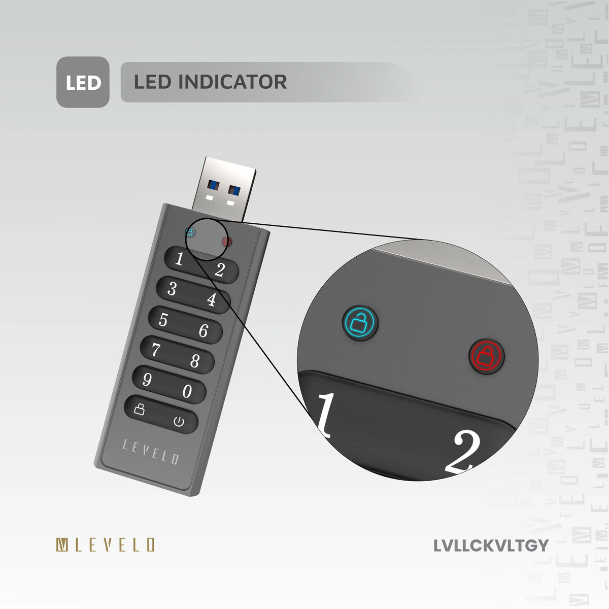 ذاكرة USB ليفيلو Lockvault المشفّرة بسعة 128 جيجابايت ولوحة أرقام – تفاصيل المنتج والعبوة