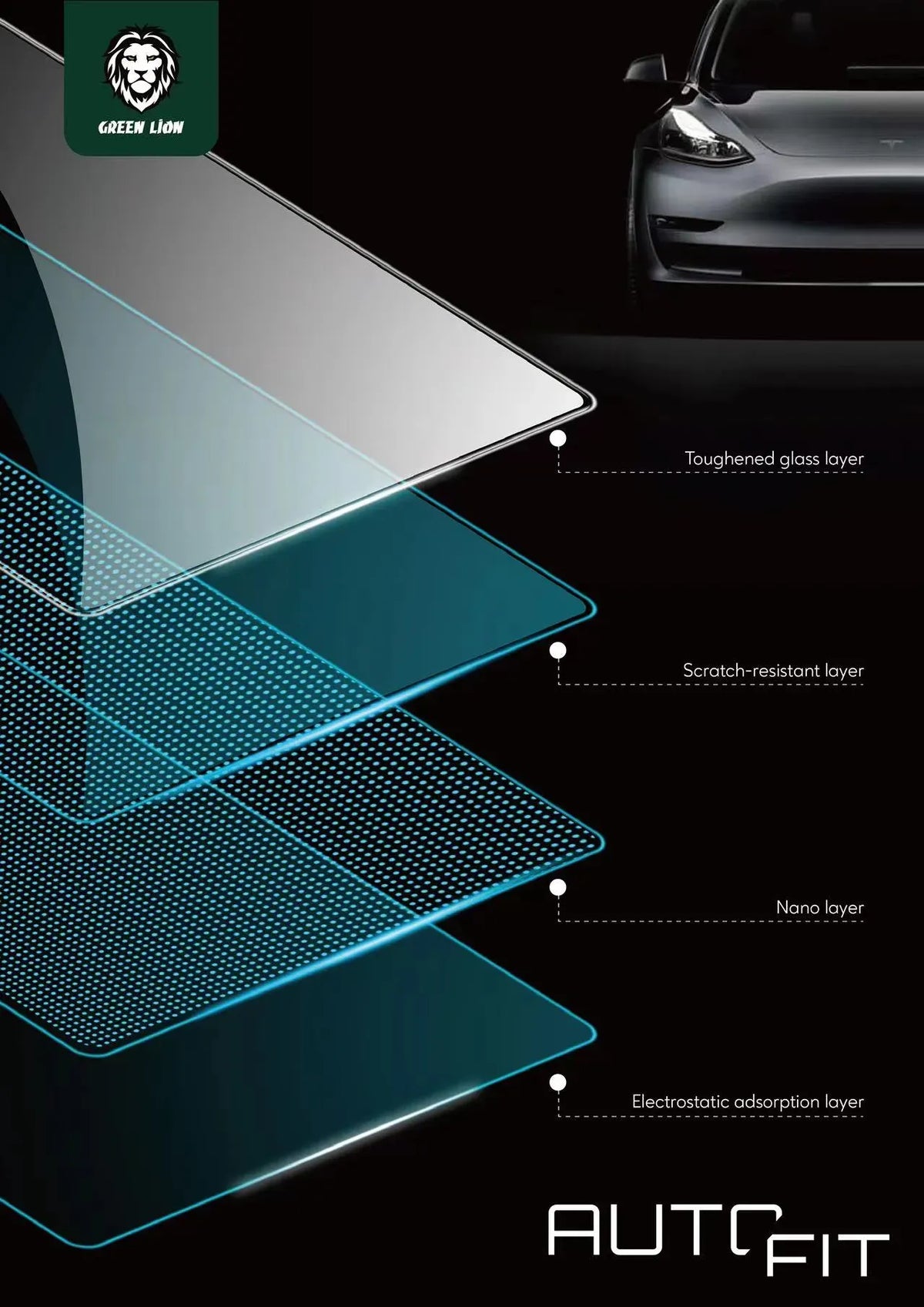 Green Lion Auto Screen Protector With Applicator - Clear – image 8