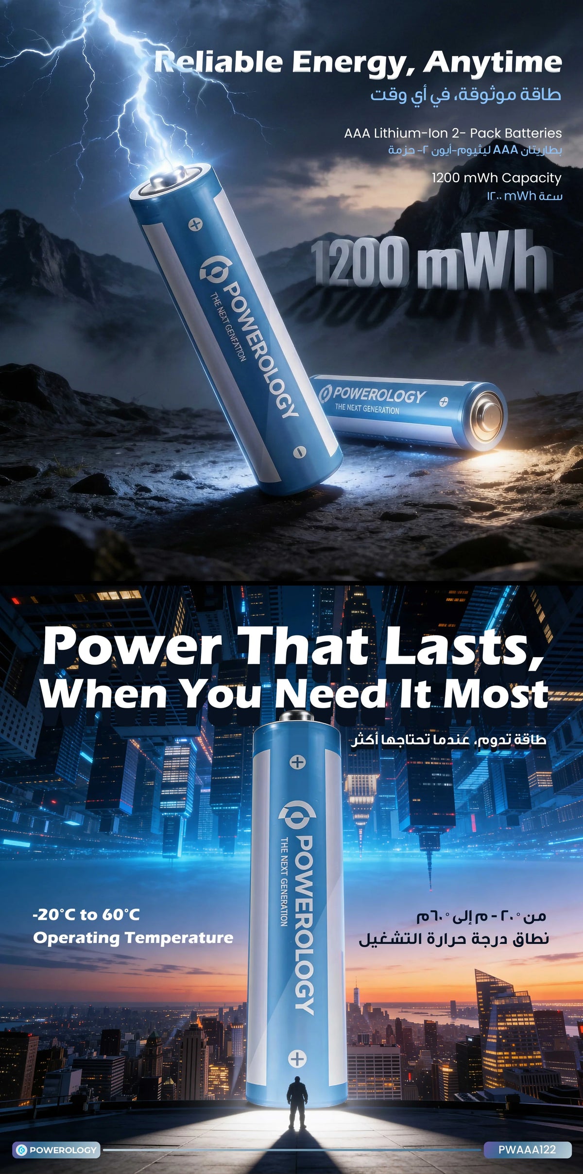 Powerology Aaa 2 Pack USB C Rechargeable White Blue – image 1