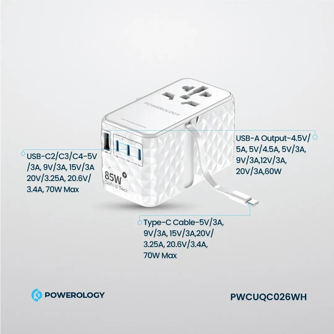 Powerology 85 W Super Charger Retractable Type-CCable - White – image 10