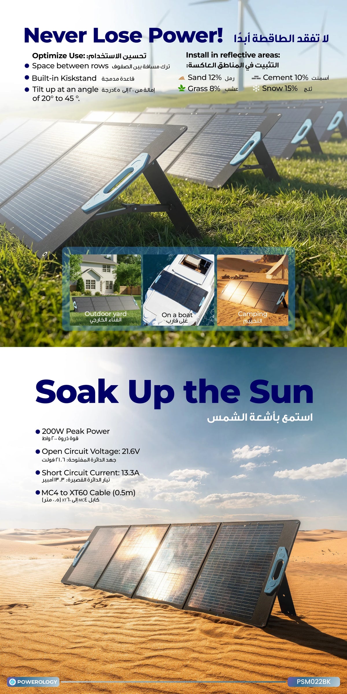 Powerology 200w Monocrystalline Portable Solar Panel Black – image 1
