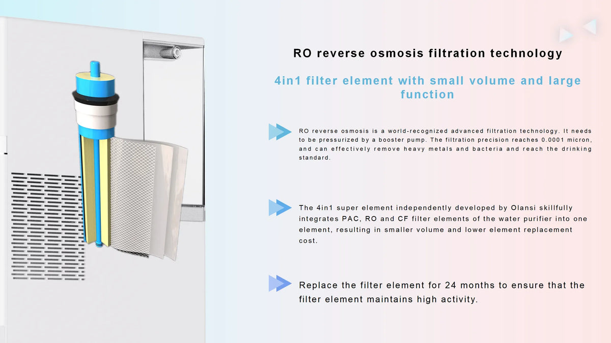 Powerology 4 Stage Reverse Osmosis Water Purifier Dispenser Black – image 7