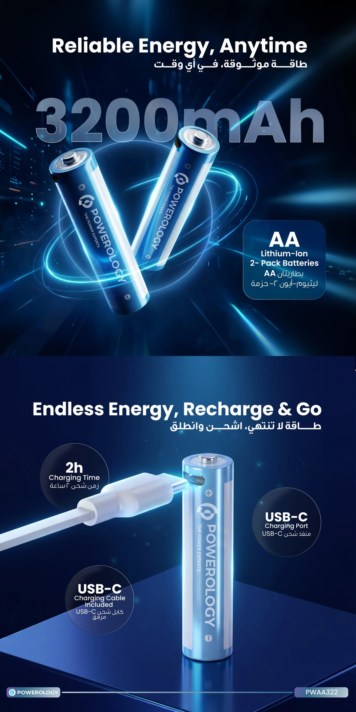 Powerology Aa 2 Pack USB C Rechargeable White Blue – image 1