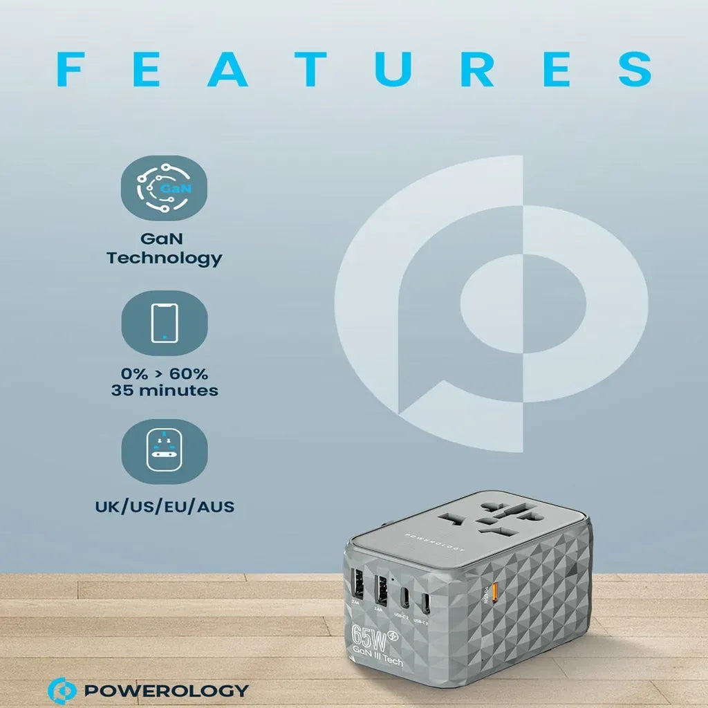 Powerology Universal Multi-Port Ga N Travel Adapter 3 x Type-CWith 2 x USB-A Ports 65 W PD - Gray – image 10