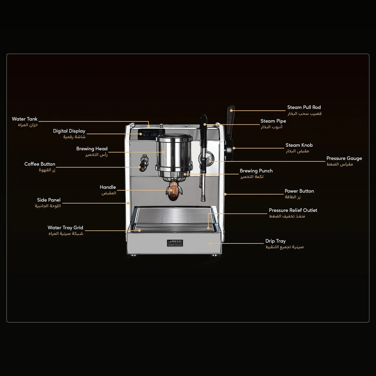 LePresso Espresso Eccellenza Commercial Coffee Machine with Motion Sensor White – image 13