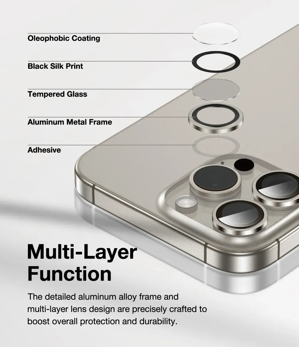 Green Lion HDPlus Camera Lens - NaturalTitanium – image 3