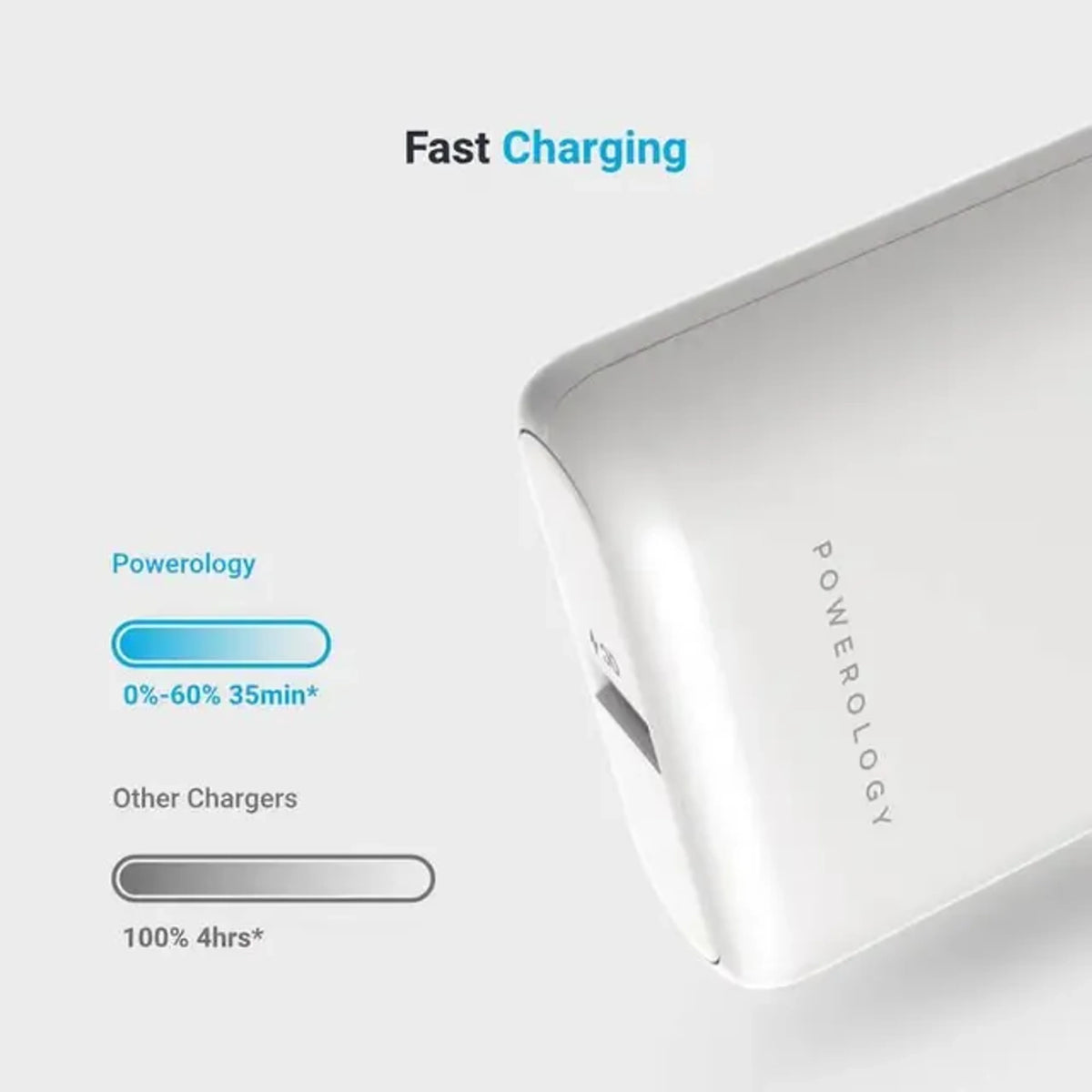 Powerology 10000 m Ah Ultra-Compact Power Bank 20 W PD&QC 3.0 USB-A and USB-C - White – image 4