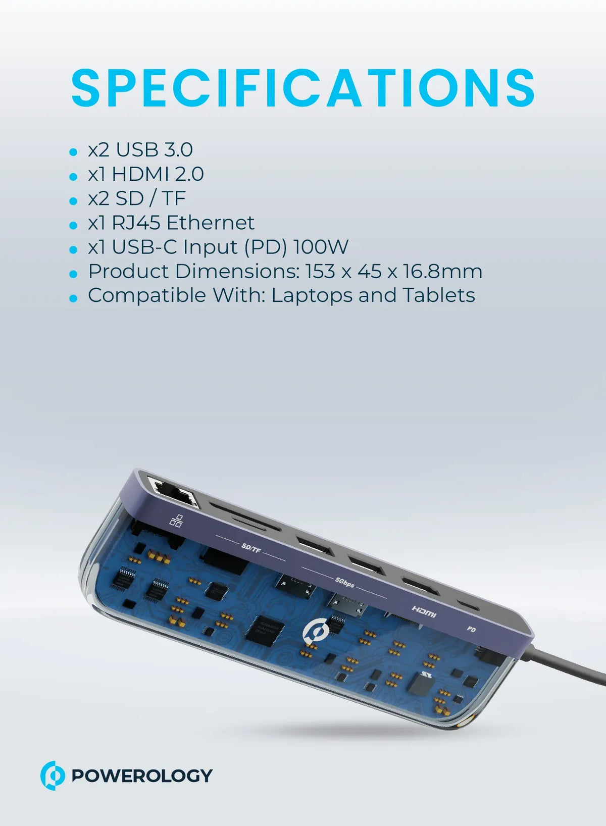 Powerology 7 in 1 USB-C Multi Hub Crystalline Series - Transpare nt – image 2