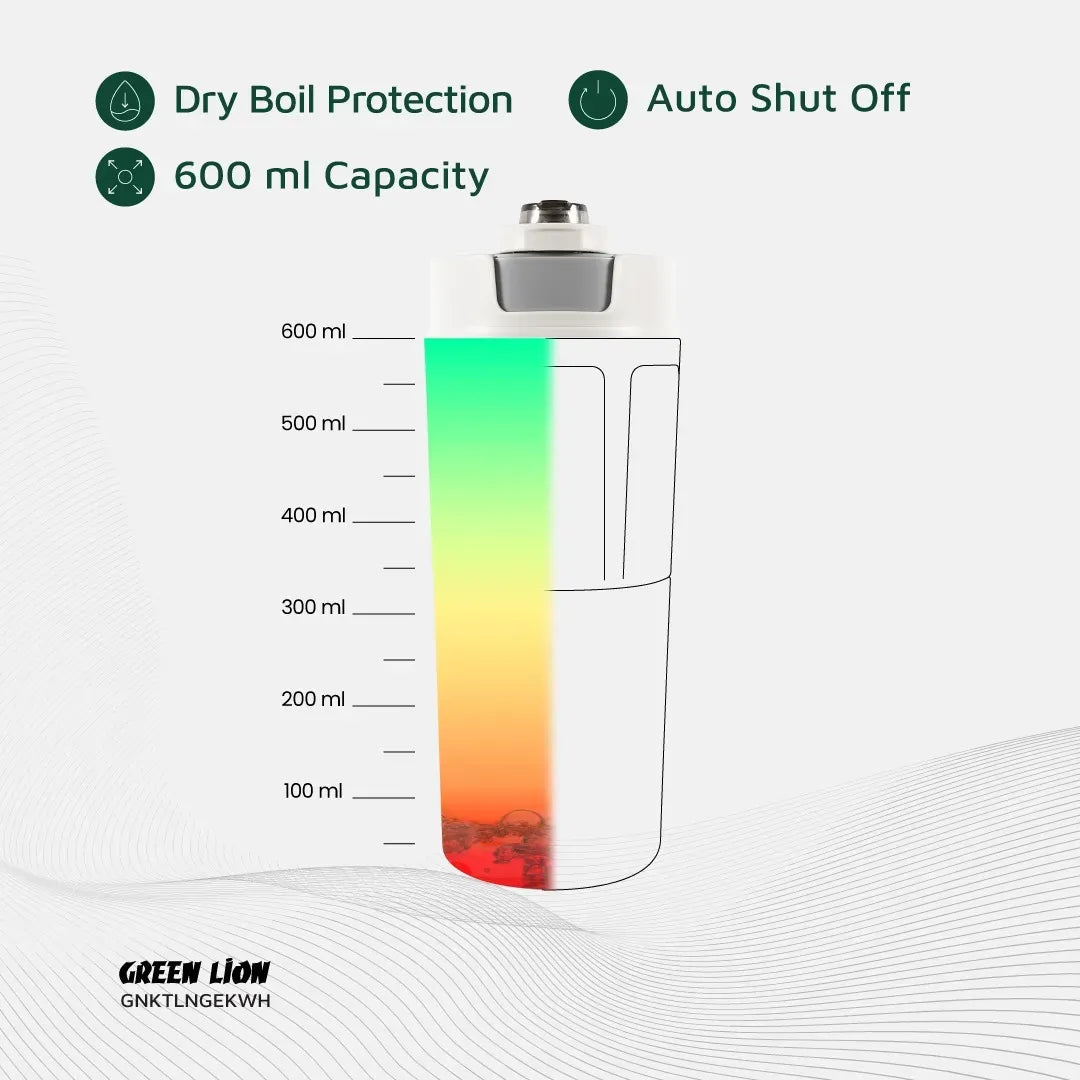 Green Lion Kettle Go Electric Kettle 600ml White – image 15