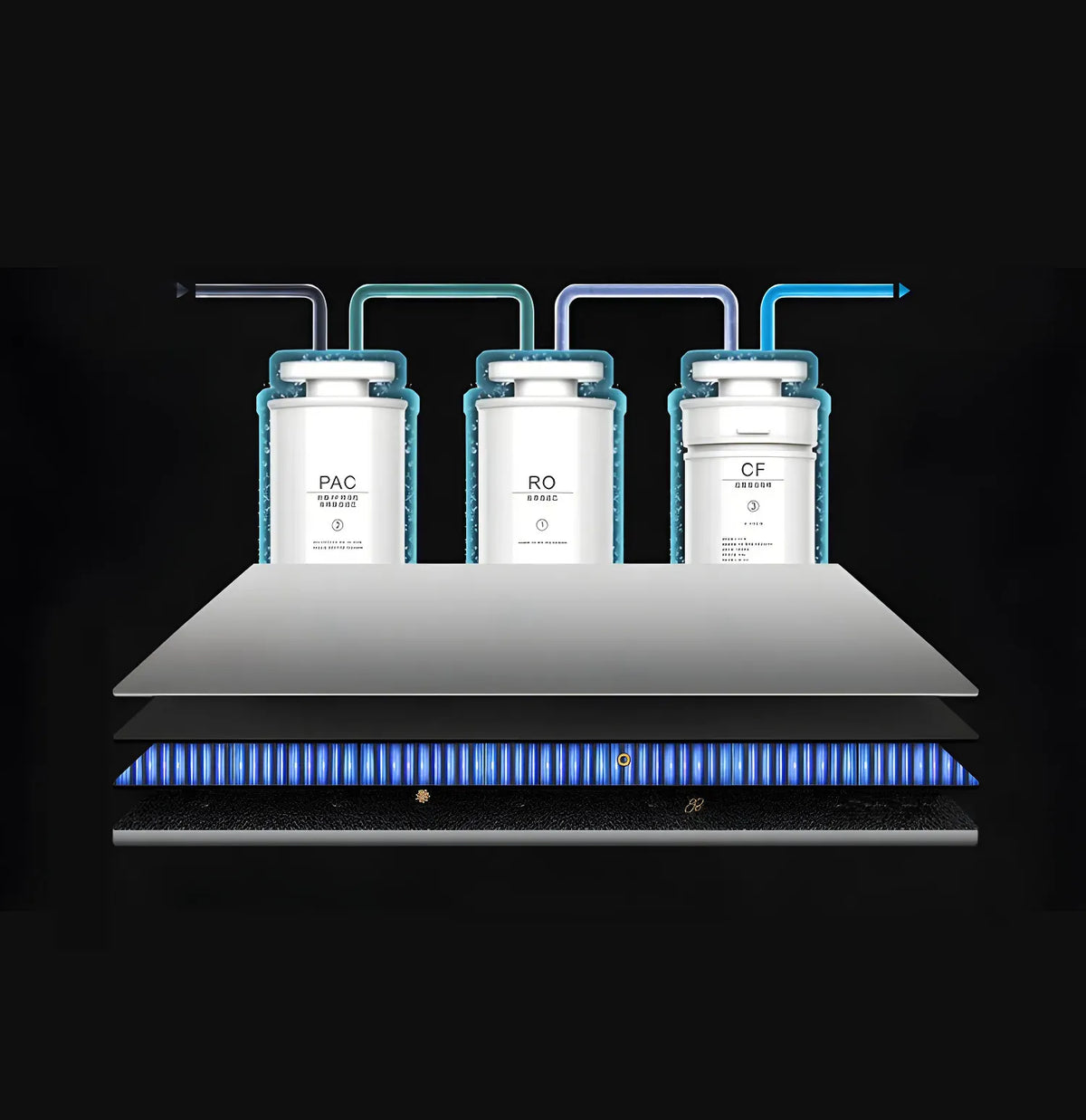 Powerology Reverse Osmosis Water Purifier Dispenser White – image 3