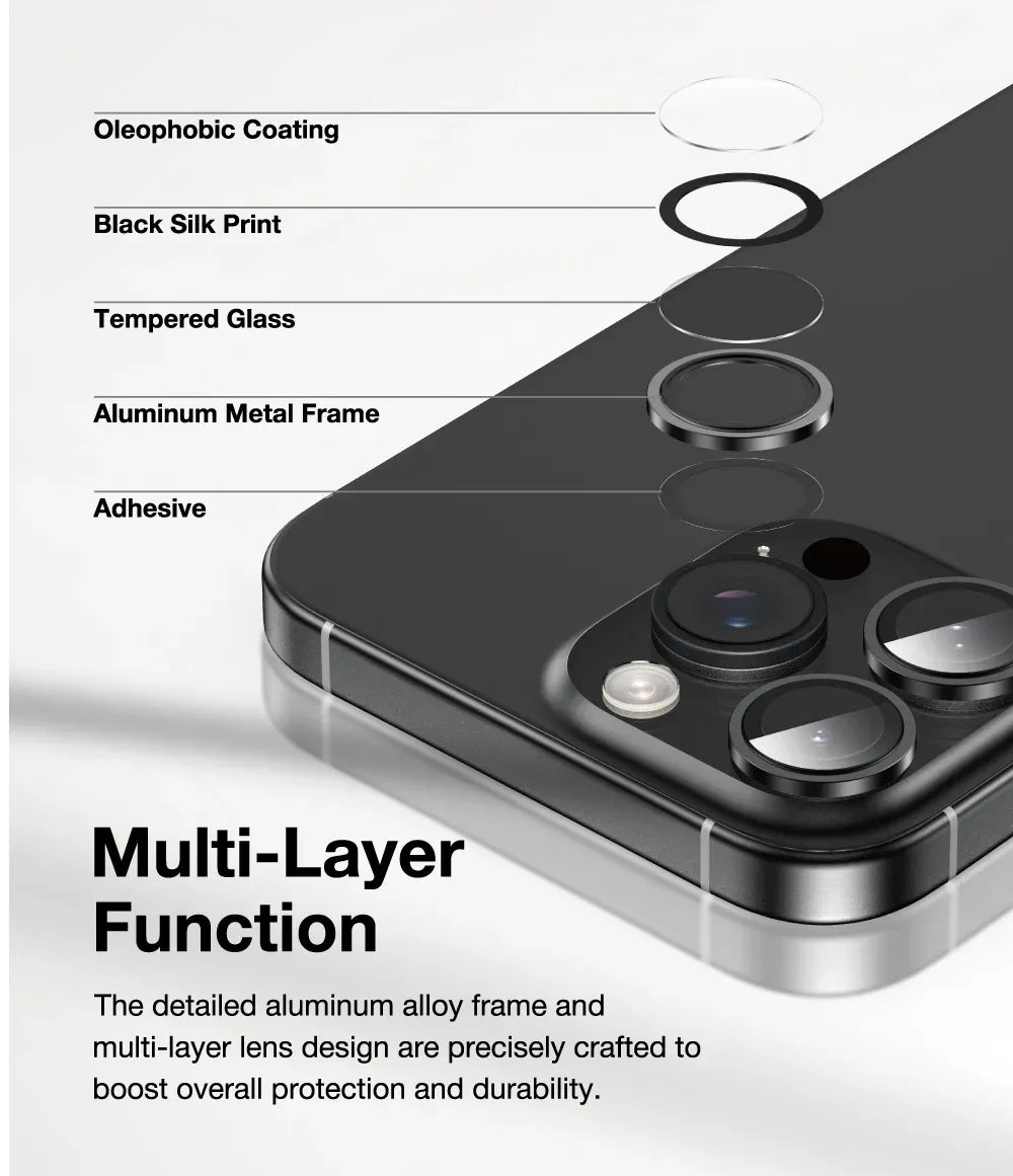 Green Lion HDPlus Camera Lens - BlackTitanium – image 3